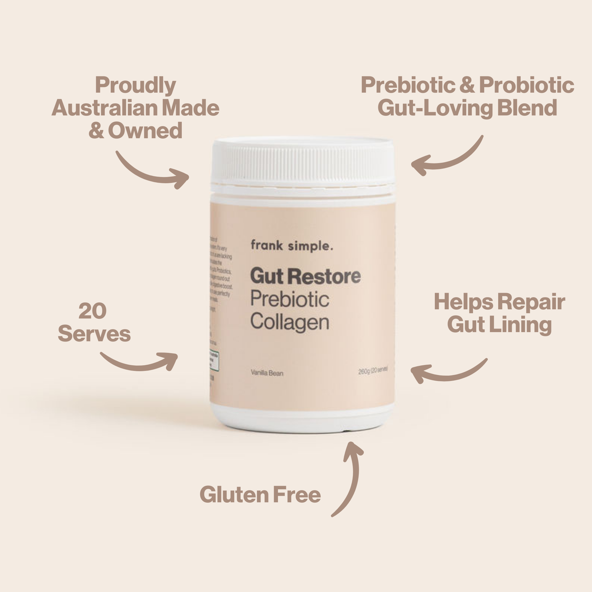 Gut Restore Prebiotic Collagen | FrankSimple – Frank Simple